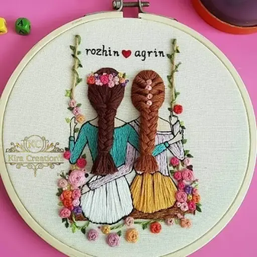 Birthday Calendar Embroidery Hoop | For Your Best Friend  | Best Birthday Gift | @Kiracreation's 